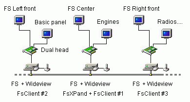 diag4